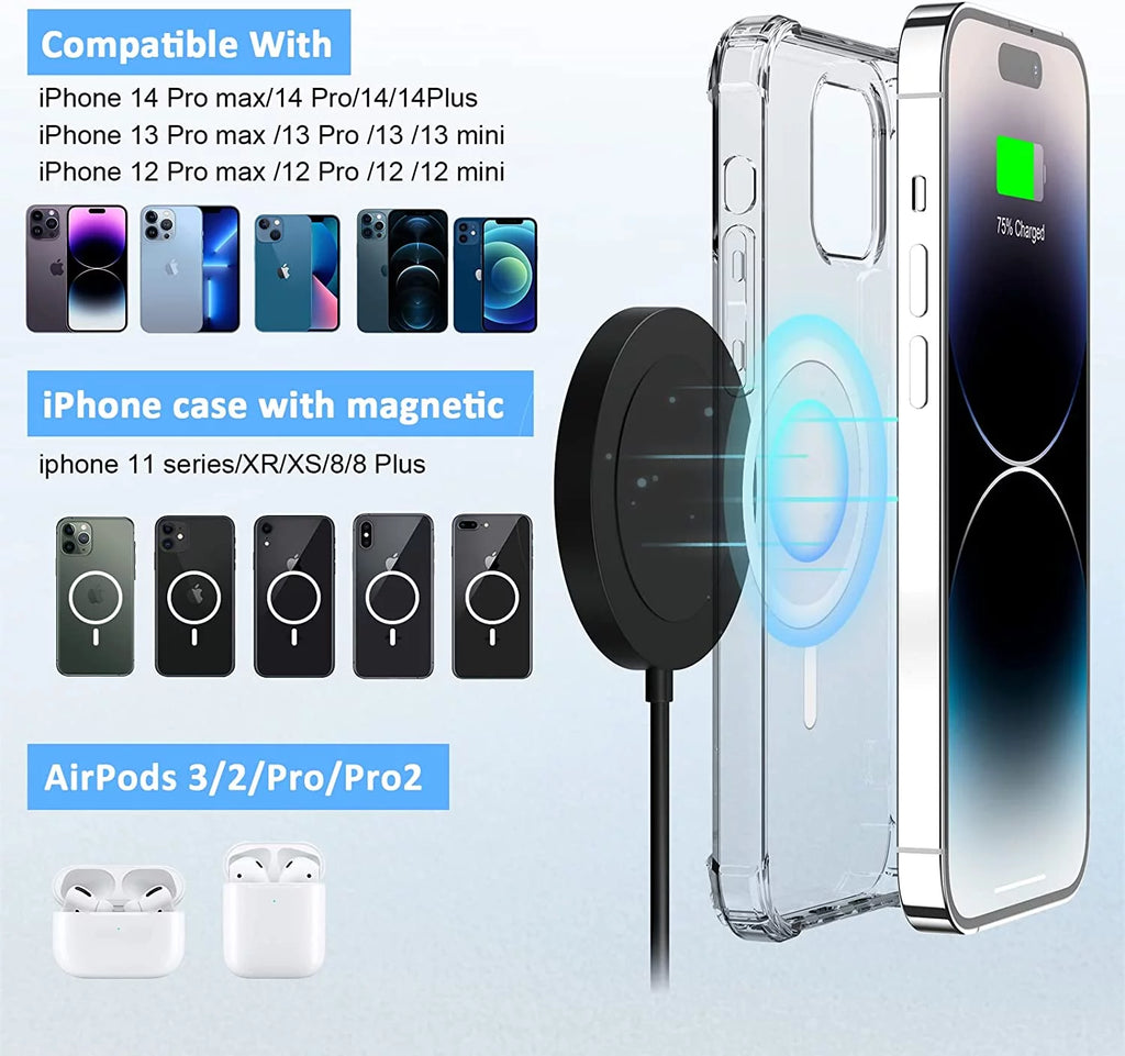 Mag-Safe Charger - Magnetic Wireless Charger for Iphone 15/15 Pro/14/14 Pro/14 Plus/14 Pro Max/ 13/13 Pro/13 Pro Max - Fast Charging Pad for Airpods 3/2/Pro