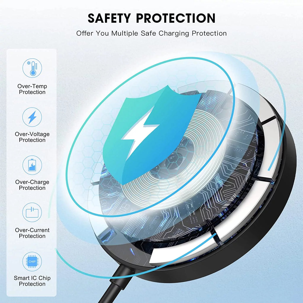 Mag-Safe Charger - Magnetic Wireless Charger for Iphone 15/15 Pro/14/14 Pro/14 Plus/14 Pro Max/ 13/13 Pro/13 Pro Max - Fast Charging Pad for Airpods 3/2/Pro