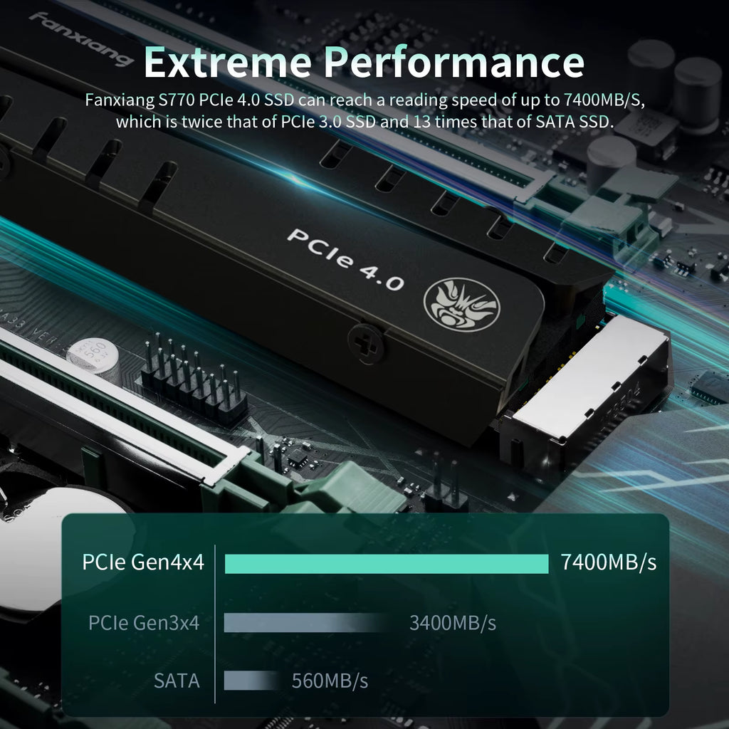 S770 M.2 SSD 500GB 1TB 2TB 4TB up to 7400Mb/S M.2 Nvme Pcie4.0 1G DRAM Cache Internal Solid State Drive for PS5 Desktop