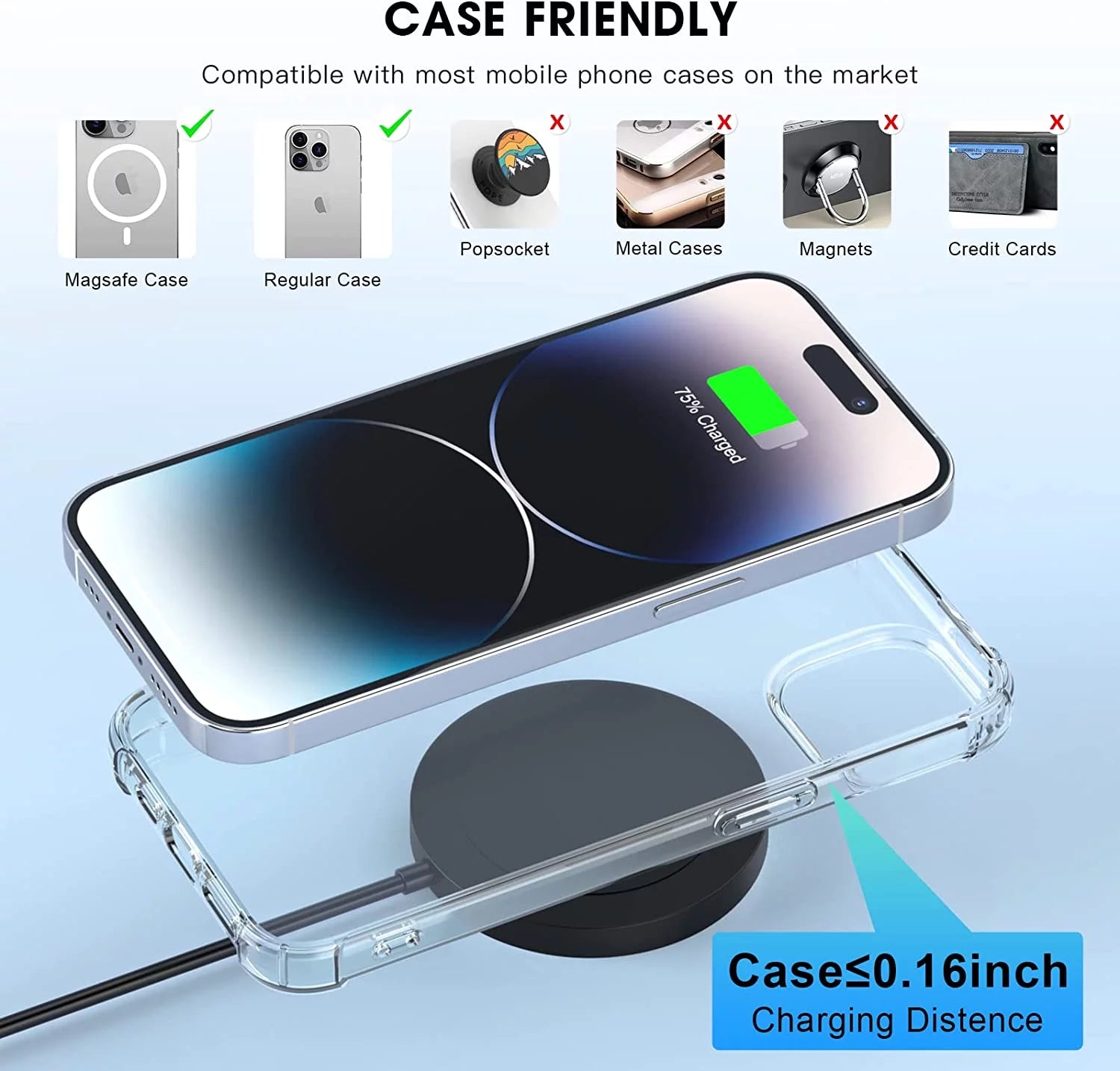 Mag-Safe Charger - Magnetic Wireless Charger for Iphone 15/15 Pro/14/14 Pro/14 Plus/14 Pro Max/ 13/13 Pro/13 Pro Max - Fast Charging Pad for Airpods 3/2/Pro